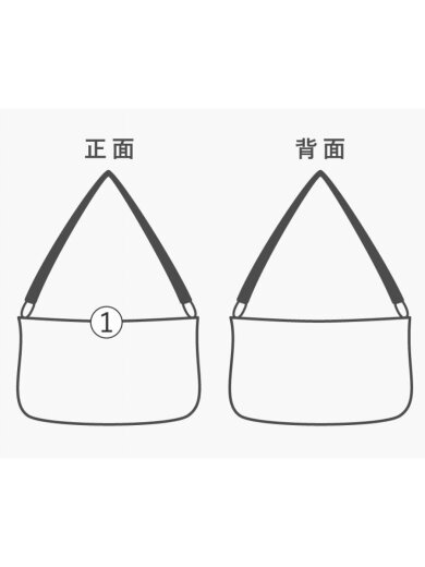 商品画像：ショルダーバッグ/--/GRY/総柄/C2932/シグネチャー/ワンショルダー// 8