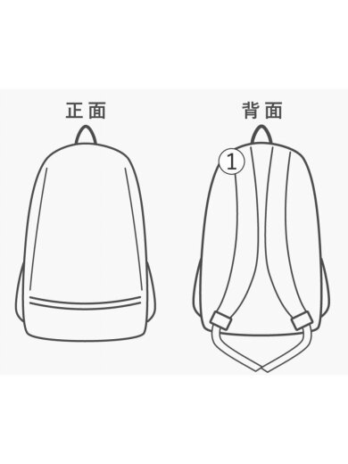 商品画像：リュック/--/BLK/NM72306Z 8