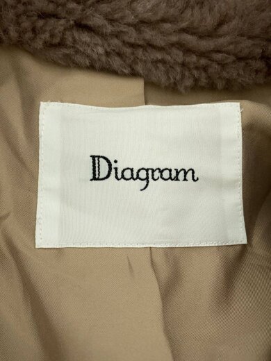 商品画像：エコファーコート/34/ポリエステル/PNK/3936　4257-0 3