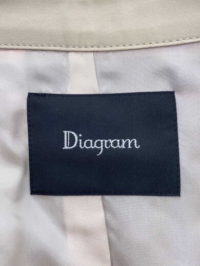 商品画像：トレンチコート/36/コットン/BEG/チェック/3936 2038-0// 3