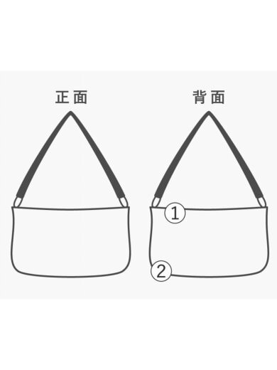 商品画像：ショルダーバッグ/キャンバス/CML/F70806 9