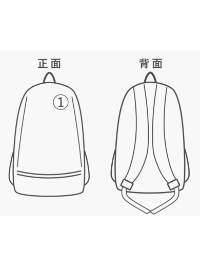 商品画像：リュック/ナイロン/BLK/STY48809 8