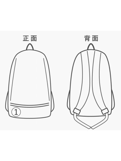 商品画像：リュック/ポリエステル/CML/カモフラ/NM82000/角擦れ有・傷有// 7