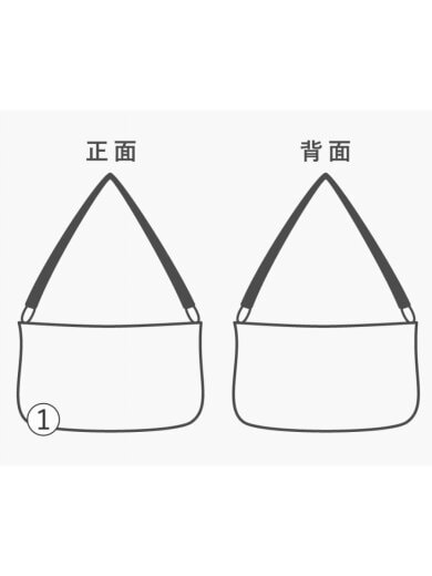 商品画像：2)ダヌーブ_モノグラム・キャンバス/PVC/BRW// 8