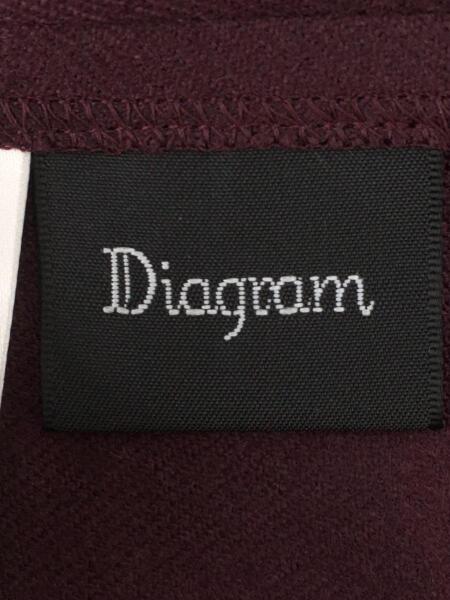 Diagram GRACE CONTINENTAL(ダイアグラムグレースコンチネンタル  