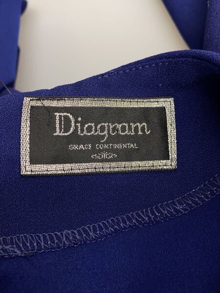Diagram GRACE CONTINENTAL(ダイアグラムグレースコンチネンタル 