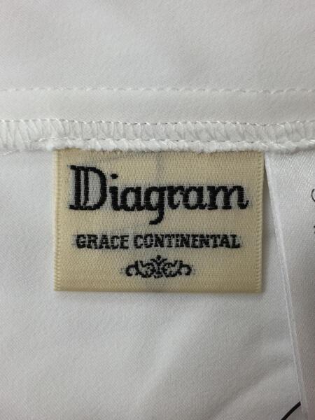 Diagram GRACE CONTINENTAL(ダイアグラムグレースコンチネンタル