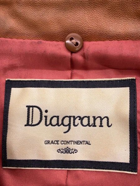 Diagram GRACE CONTINENTAL(ダイアグラムグレースコンチネンタル